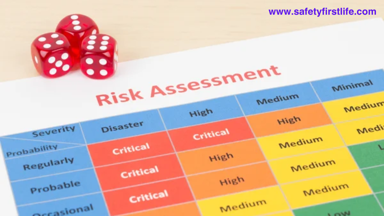 risk assesssment