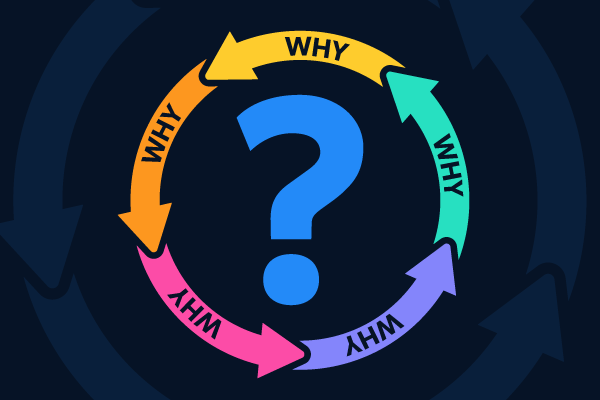 5 whys technique